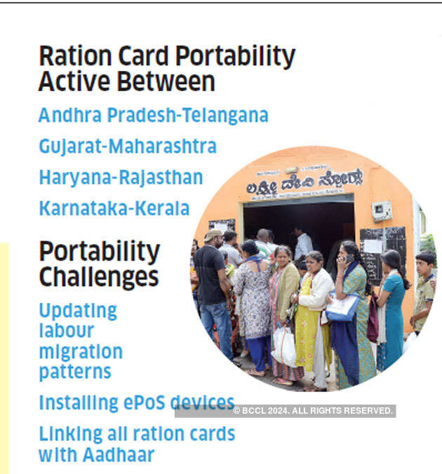 AePDS Bihar gov in RC details | बिहार राशन कार्ड डिटेल्स चेक करे | Aadhaar  enabled Public Distribution System - AePDS 2023