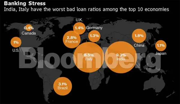 ECB Faces Tough Balancing Act as Market Pressures Mount Ahead of Rate Decision