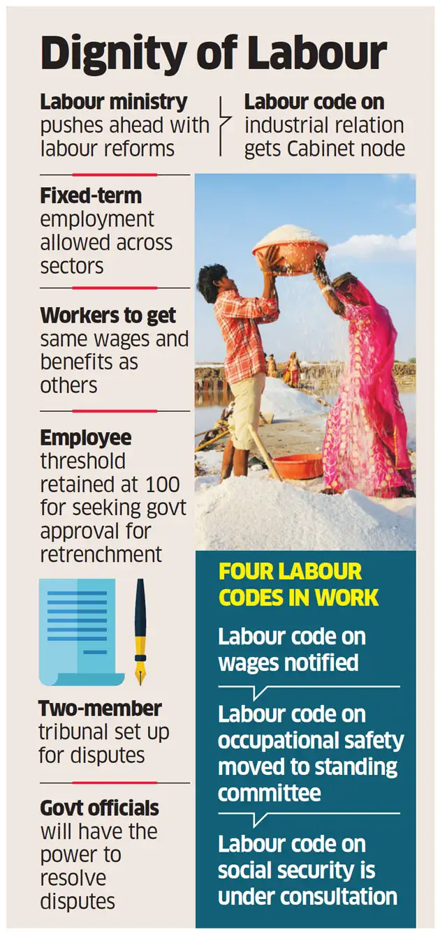 Labor code