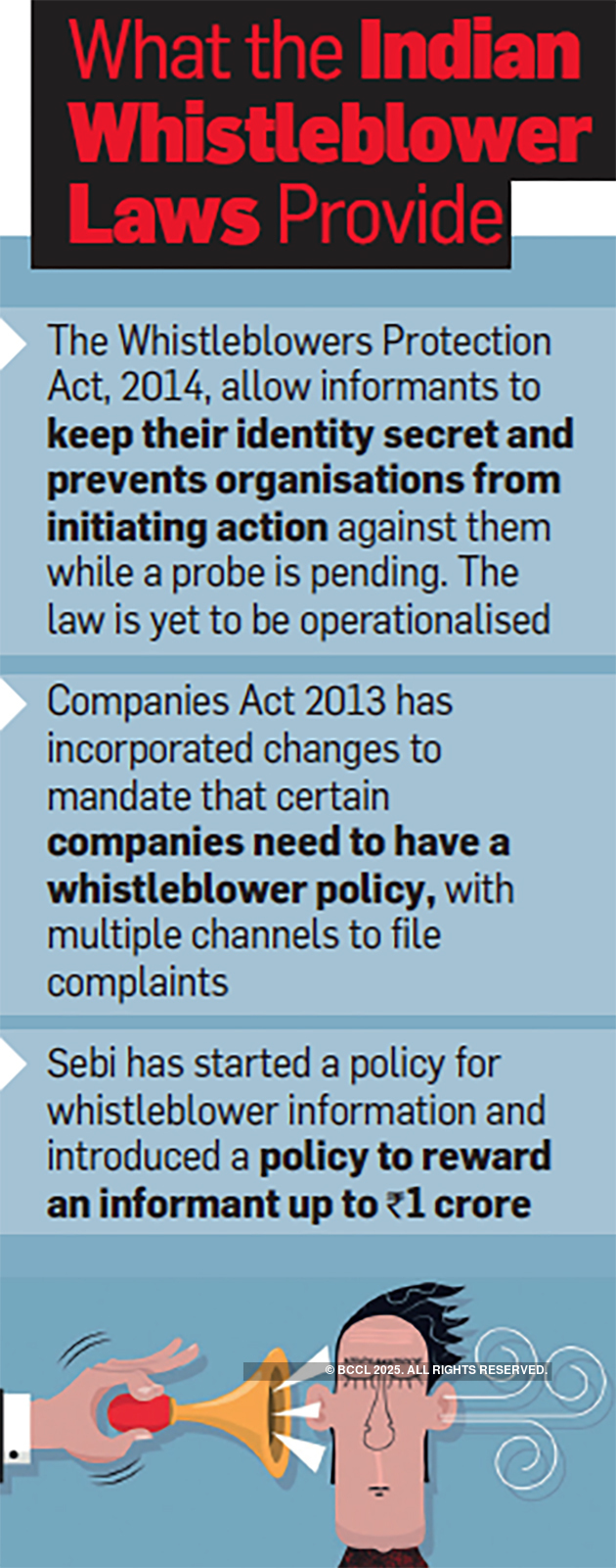 The whistleblowers In the absence of a comprehensive law, here's how