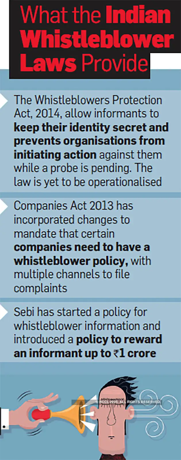 The whistleblowers In the absence of a comprehensive law, here's how(03)
