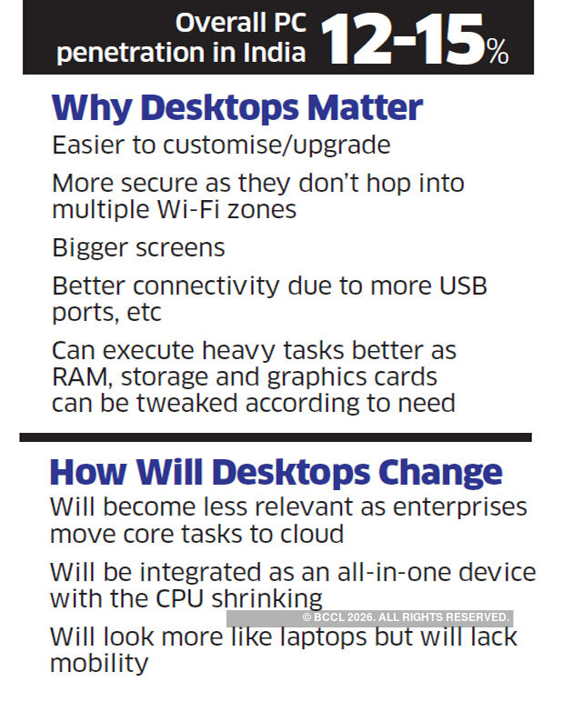 Why Rumours About The Death Of Desktop Are Exaggerated The Economic Times