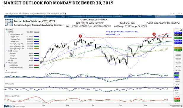 Coronavirus Volatility: What VIX Investors Must Know