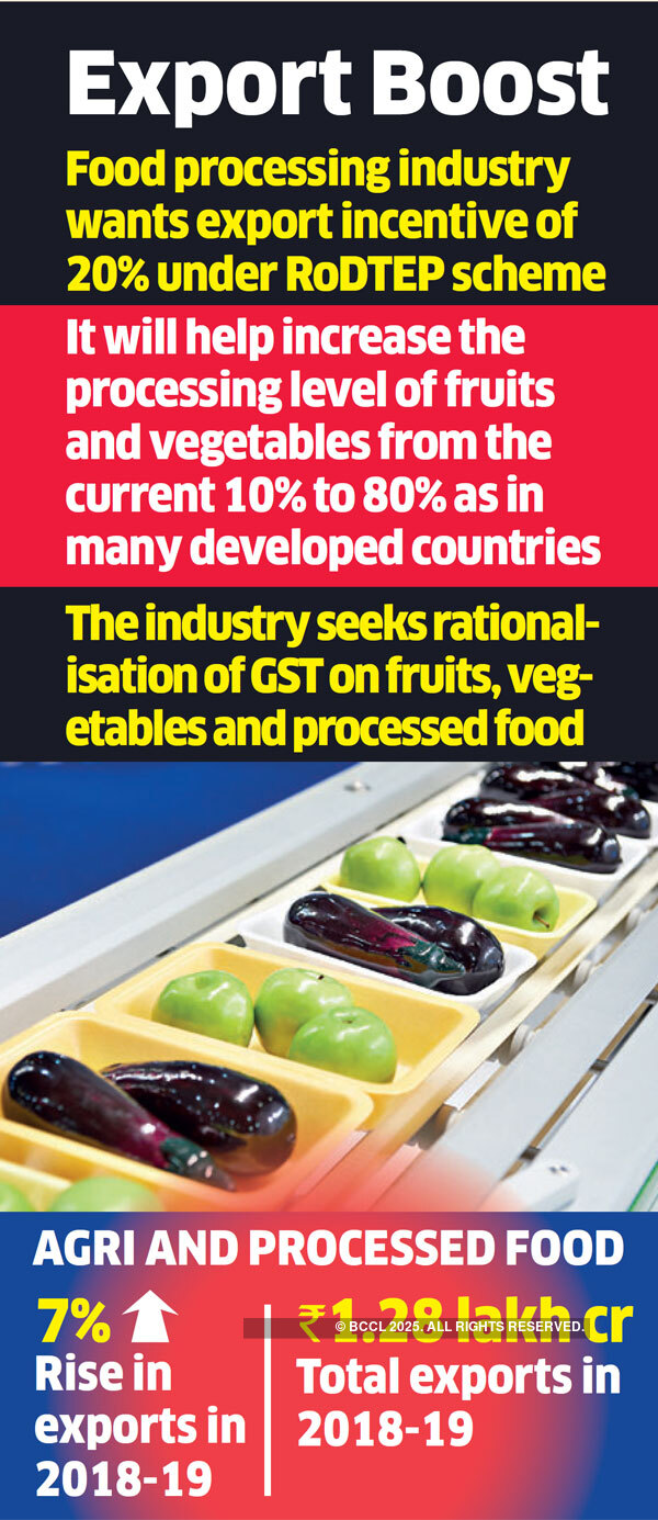 Food processing industry seeks 20 export sop The Economic Times