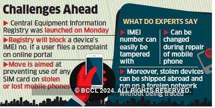 Imei Lost Phones Can Be Tampered With Tracking May Be Limited The Economic Times