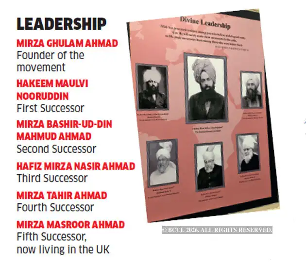 Ahmadis: In their prophet’s shadow: Ahmadis and their plight as a ...
