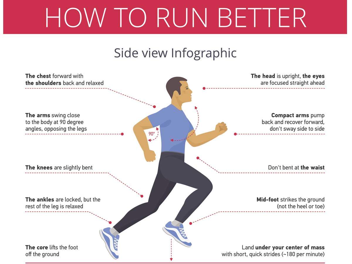 Can Running a Marathon Cause a Stroke  
