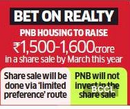 Pnb Housing Finance Ifc Korean Company To Buy Minority Stakes In Pnb Housing Finance The Economic Times