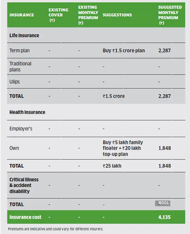 insurance insurance