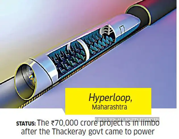 Hyperloop Flop Can ambitious infrastructure projects be insulated from policy flip ...