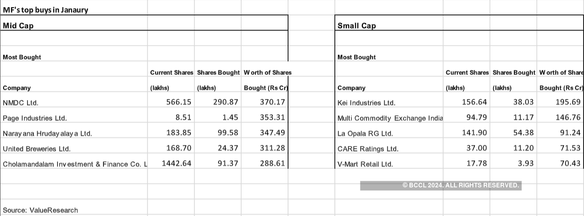 Hindustan Zinc