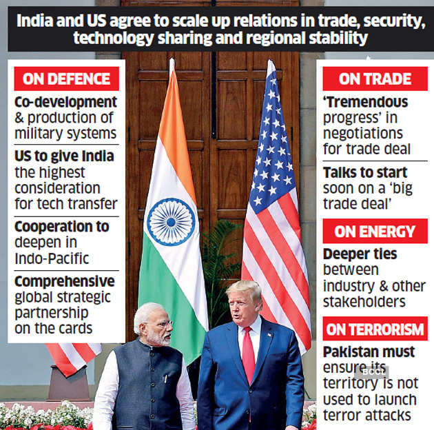 Donald Trump: Trade Deal With Tariff King India By Year-end: Donald ...