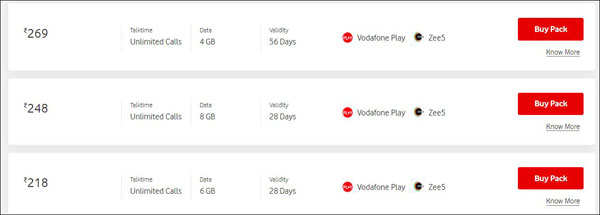 Vodafone Idea Recharge Plans Vodafone Idea Announces Rs 248 And