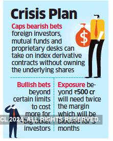 Sebi Steps In To Curb Volatility Restricts Wild F O Bets The