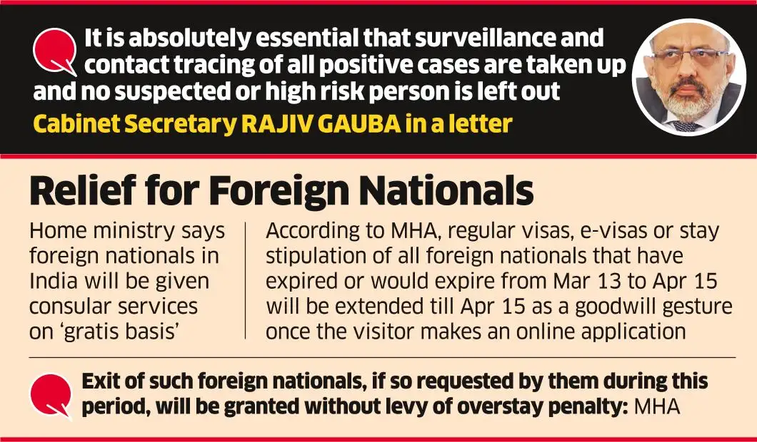 Centre asks states, UTs to enhance surveillance to tackle coronavirus ...