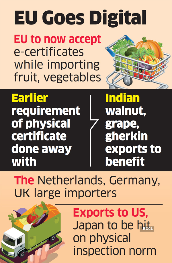 imported vegetables list