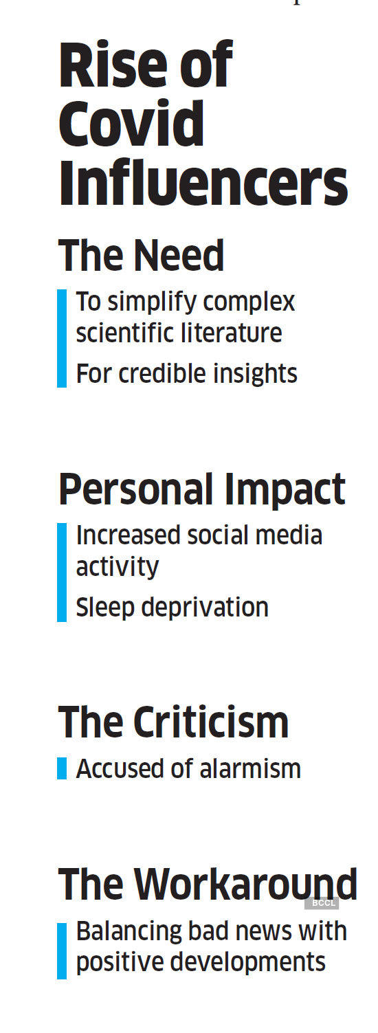 How Covid 19 Has Made Data Experts The New Age Social Media Influencers The Economic Times