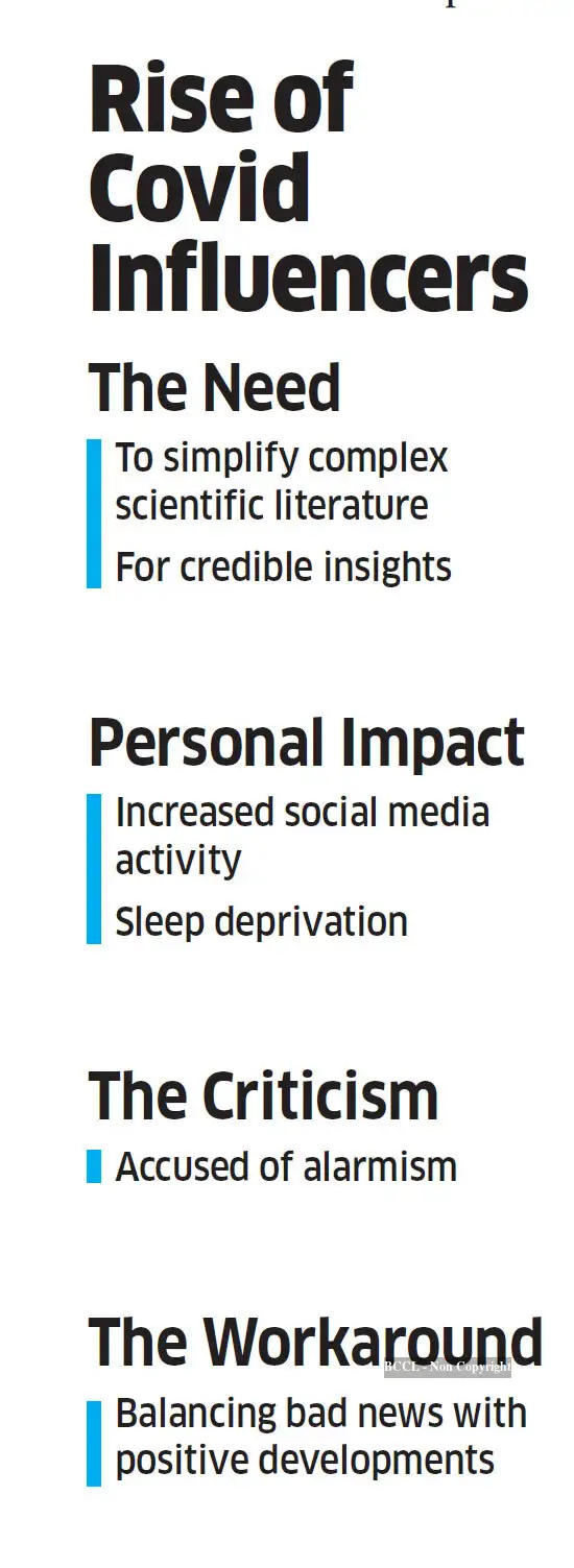 How Covid-19 has made data experts the new-age social media influencers ...