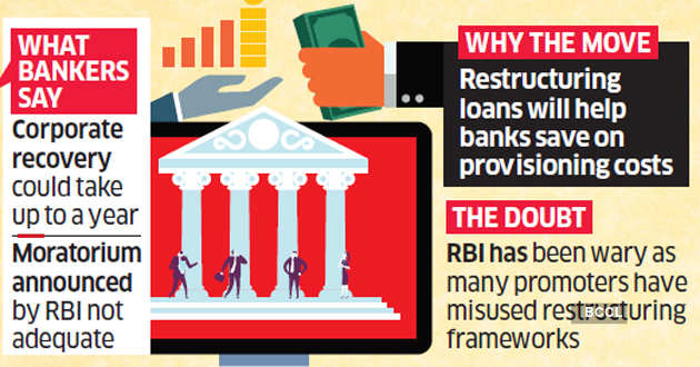 The RBI's Next Move: Extended Moratorium, Restructuring Or