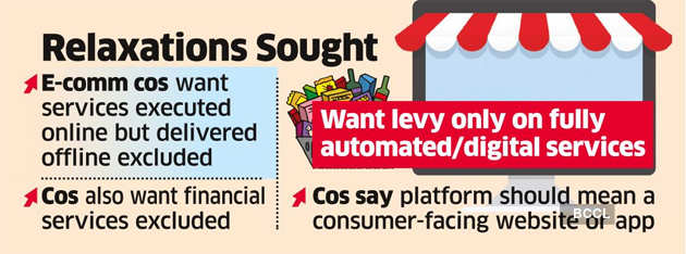 E-commerce firms seek clarity on equalisation levy - The Economic ...