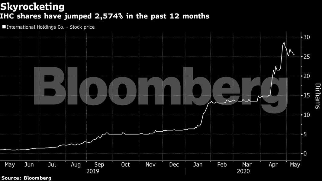 Beginner’s Guide to the Bloomberg Terminal