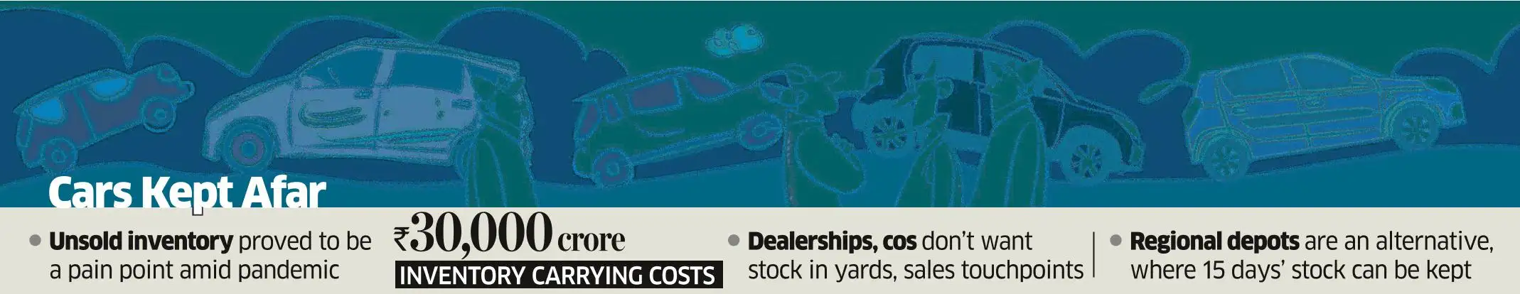 Auto Dealers to keep Minimum Stocks Auto Dealers to keep Minimum Stocks
