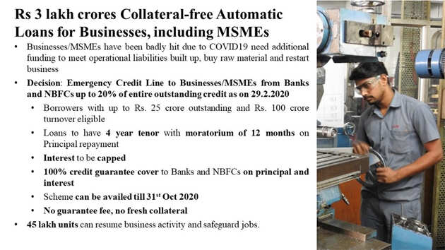 msme collateral free loans | Covid-19 relief: Government announces ...