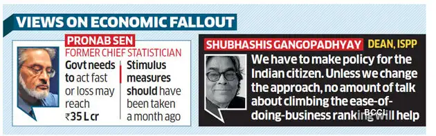 views-on-economic-fallout