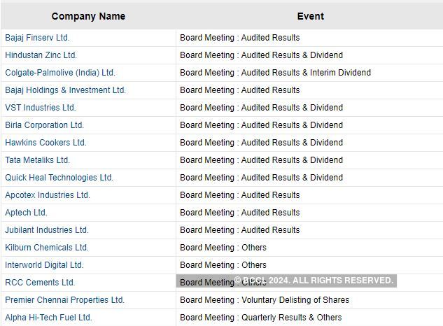 bajaj finserv dividend 2021