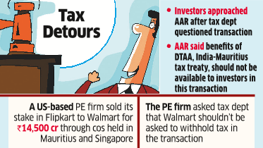 ‘Flipkart Investor’s Stake Sale a Bid to Avoid Tax’