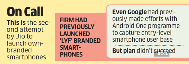 Reliance Jio and Google to jointly develop affordable 4G, 5G ...