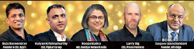 Indian Startup leaders, investors and startup entrepreneurs