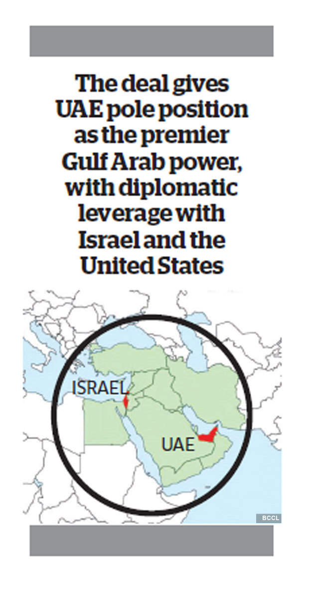 UAE-Israel peace deal: Opportunity for India to acquire a greater role in this strategic backyard - The Economic Times