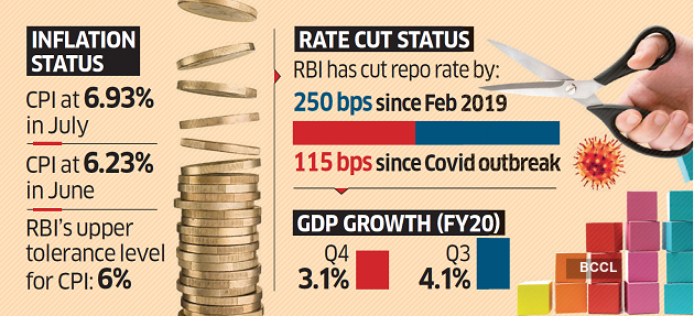 RBI RBI