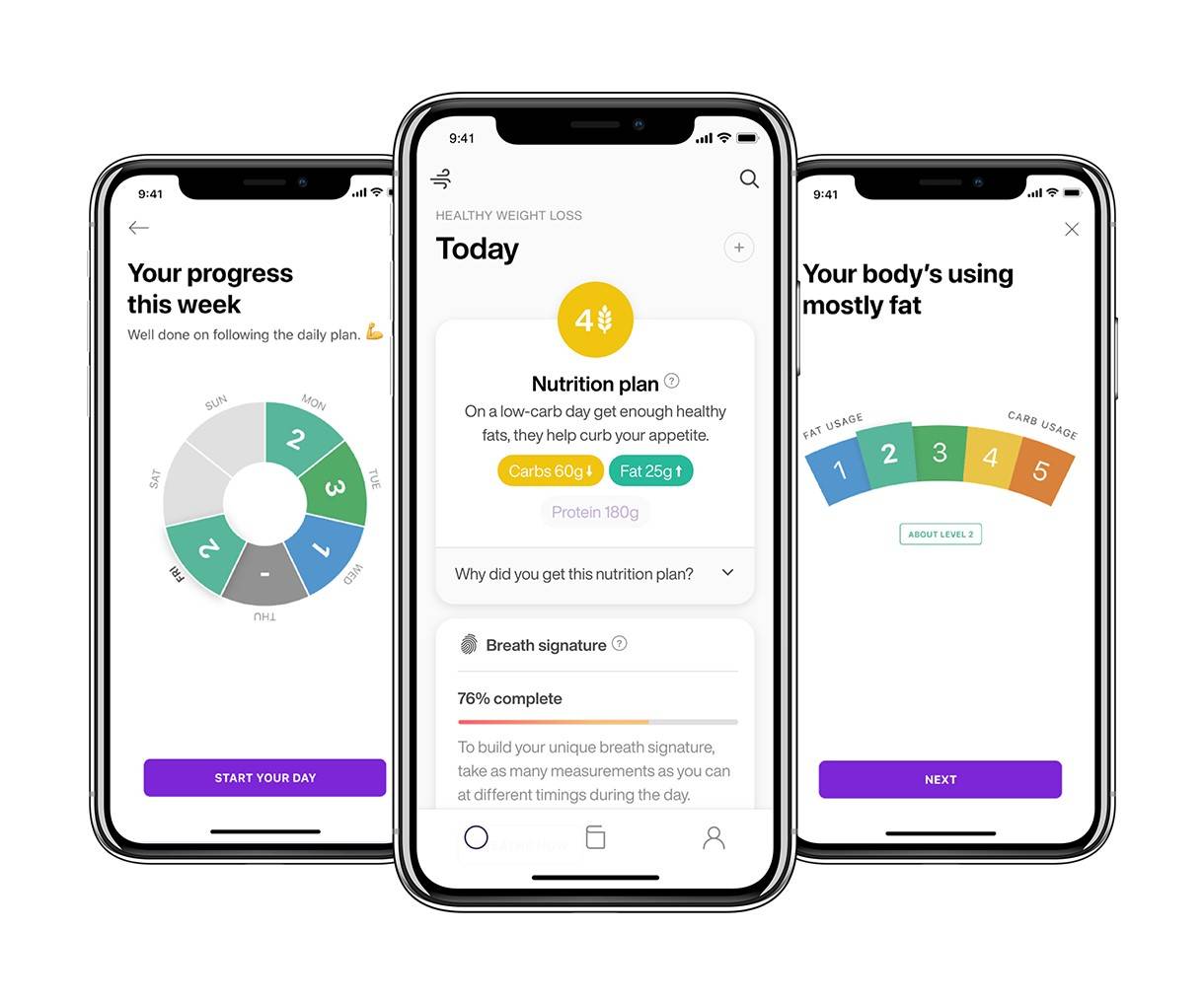 Lumen Metabolism Tracker: Your Personalized Nutrition Coach