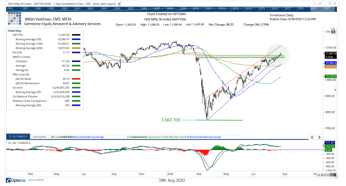 Tradesetup-1200 Tradesetup-1200