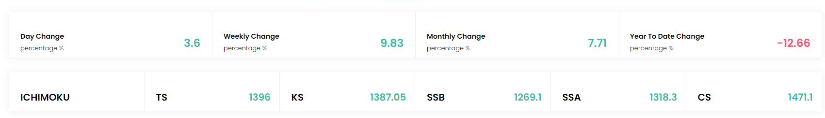 Kotak snip Kotak snip