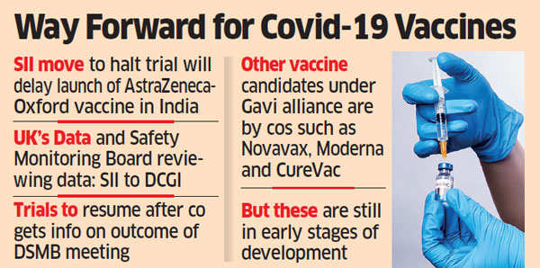AstraZeneca vaccine trial: Serum Institute of India officially halts ...