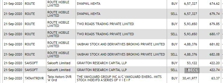 nse bulk deals 3 (1) nse bulk deals 3 (1)