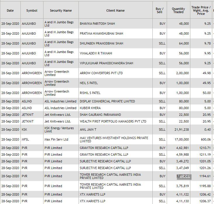 nse bulk deals 1 (16) nse bulk deals 1 (16)