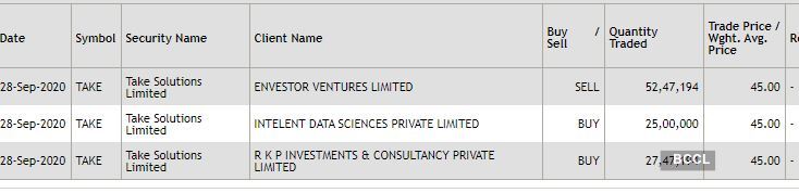 nse block deals (11) nse block deals (11)
