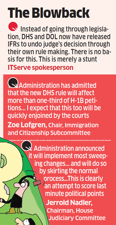 H1b Visa Industry Bodies Democrats Call H 1b Changes Move To Score Political Points The Economic Times