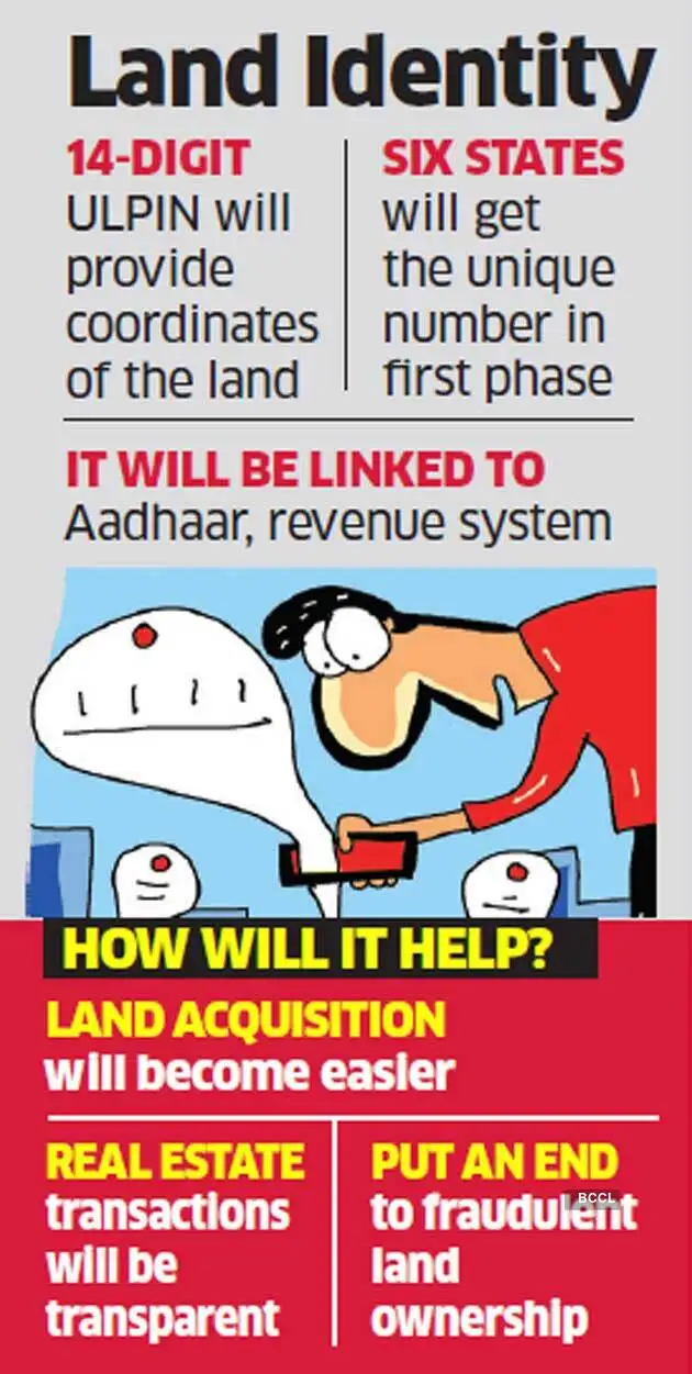 Government to start issuing 14digit unique land parcel identification