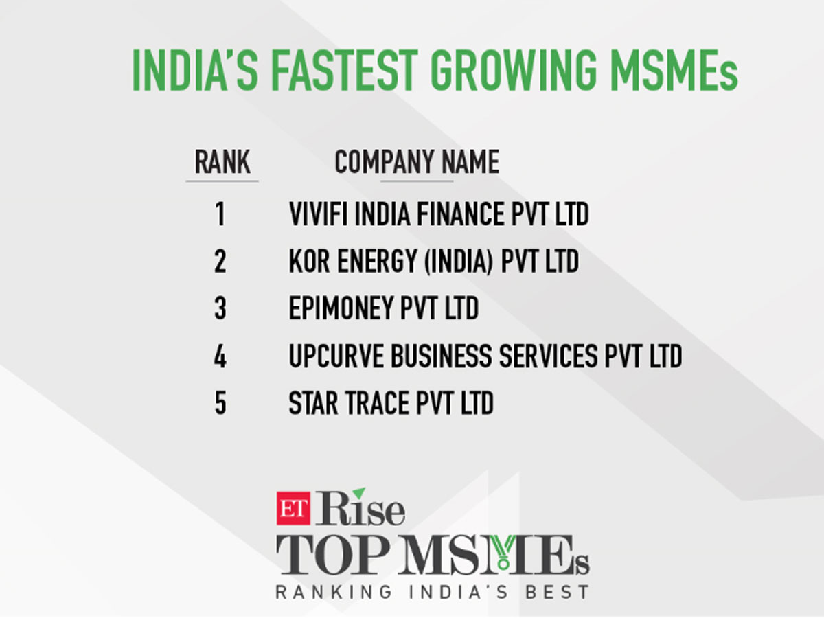 fastest-growing-1-to-5 fastest-growing-1-to-5