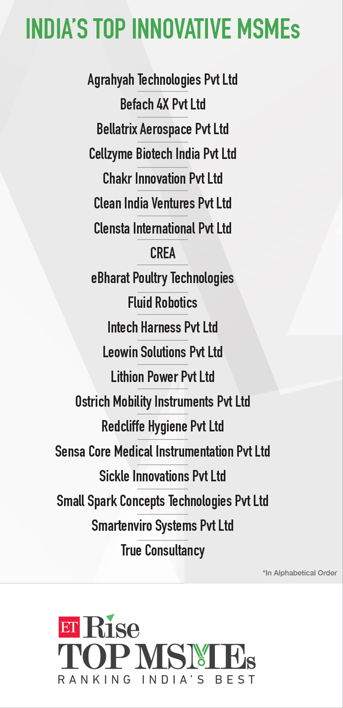 top-innovative-final top-innovative-final