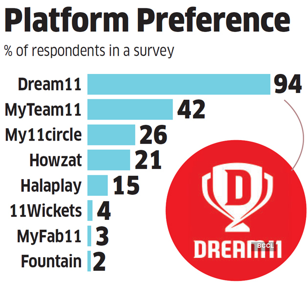 ipl2 ipl2