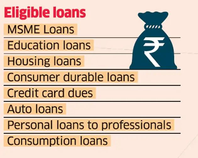 moratorium: Credit alert: Understanding the moratorium math - The ...