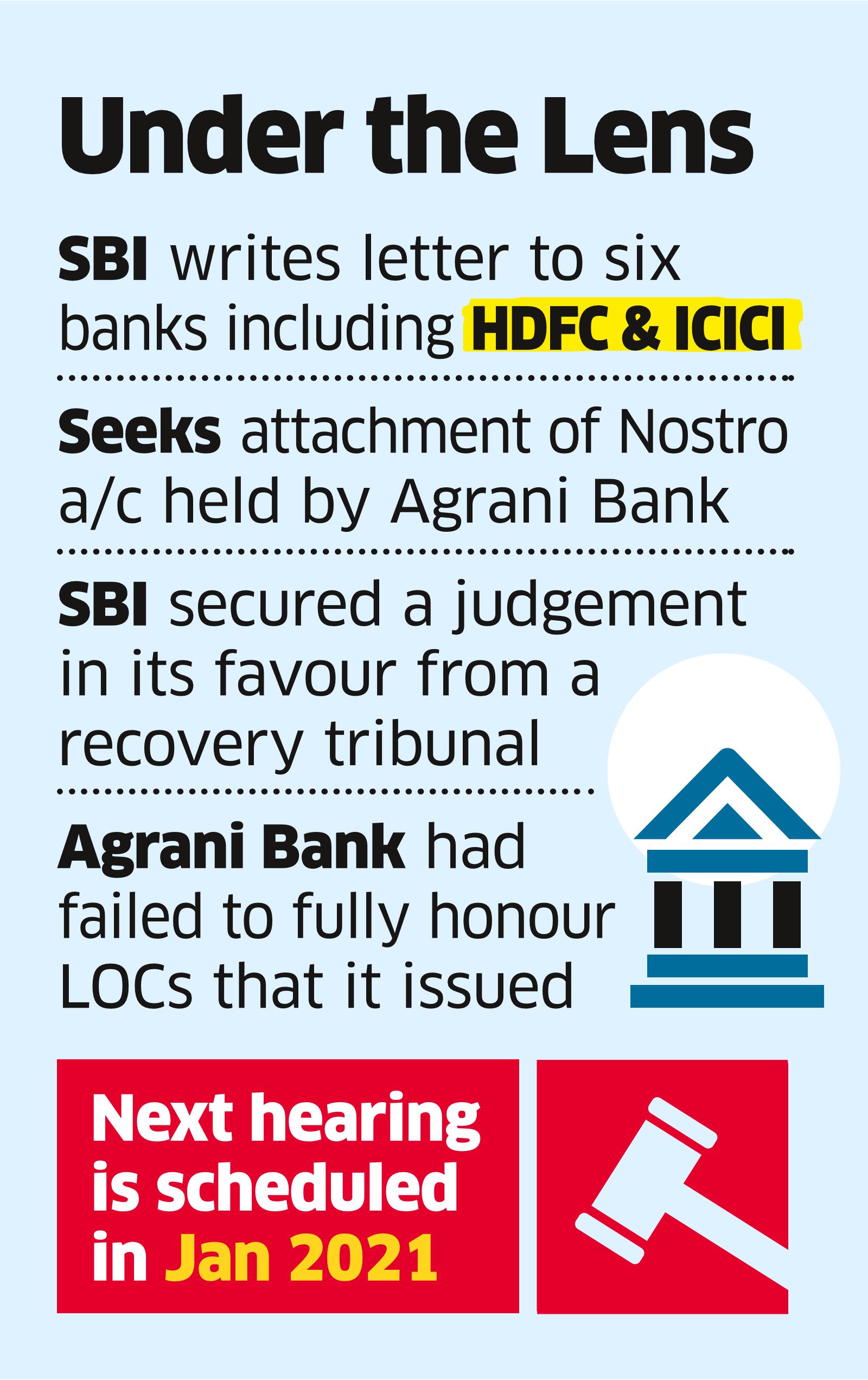 SBI Seeks Attachment of Bangladesh Bank’s Nostro A/cs in India