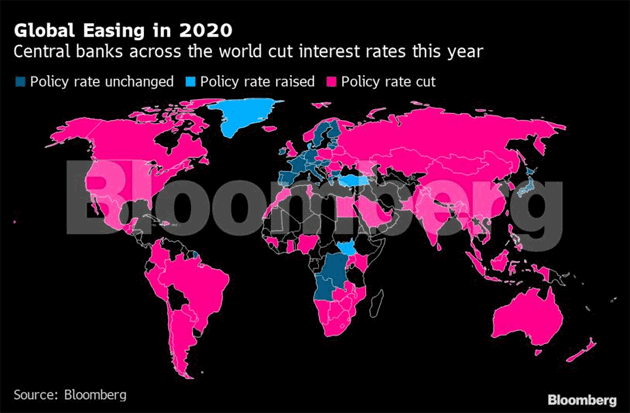 Ten ways Covid-19 has changed the world economy forever - The Economic ...