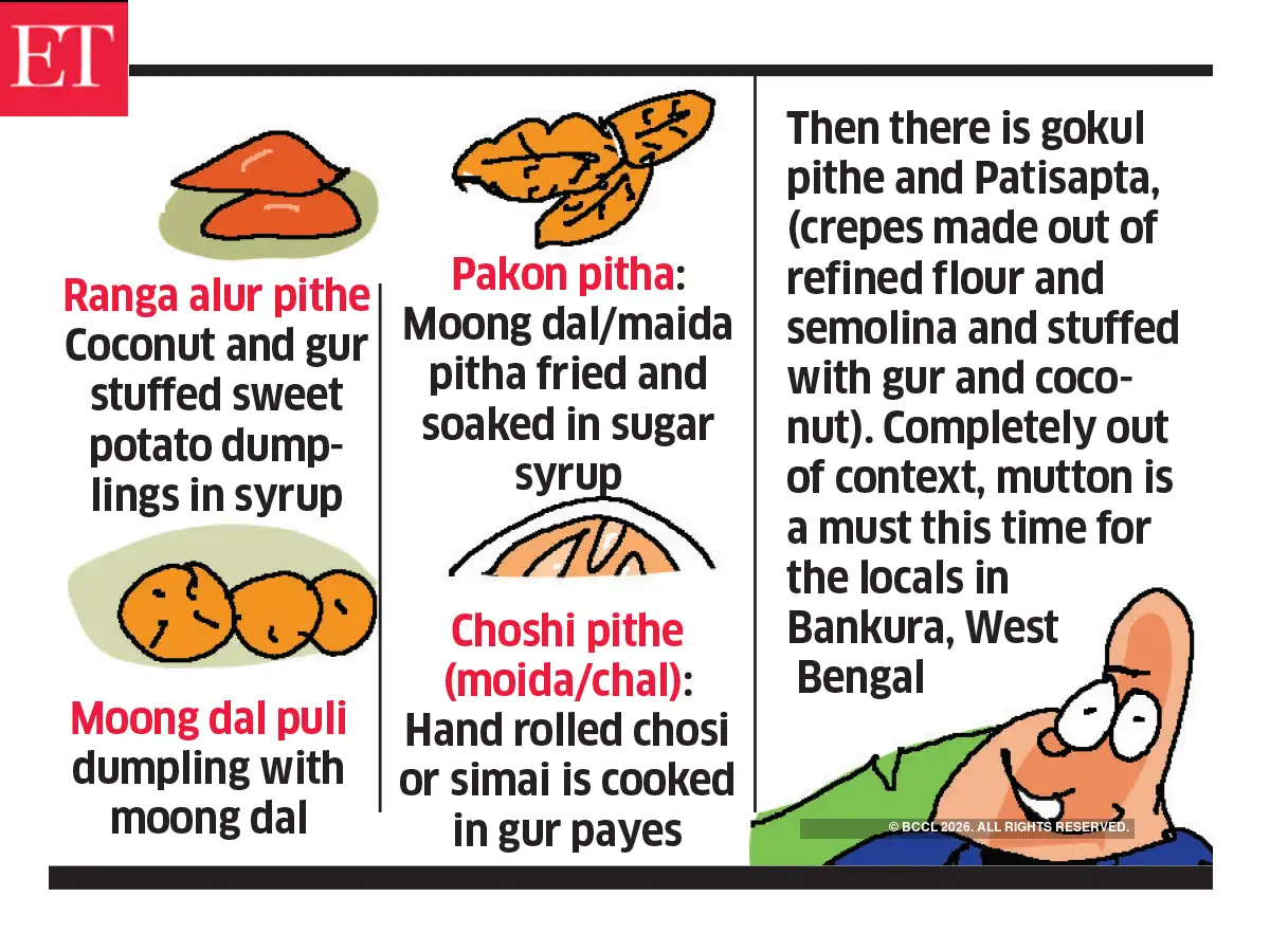 pithe parbon: This time of the year, Kolkata celebrates Pithe parbon ...